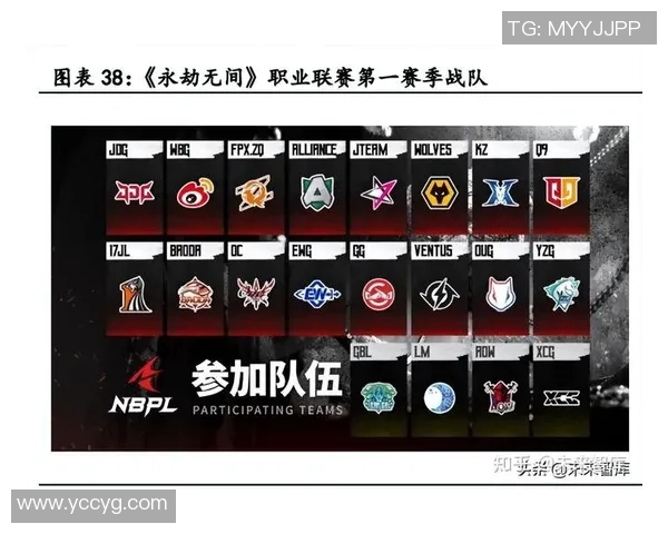 竞技体育发展趋势与挑战：如何在全球化竞争中提升我国运动员综合素质与竞技水平
